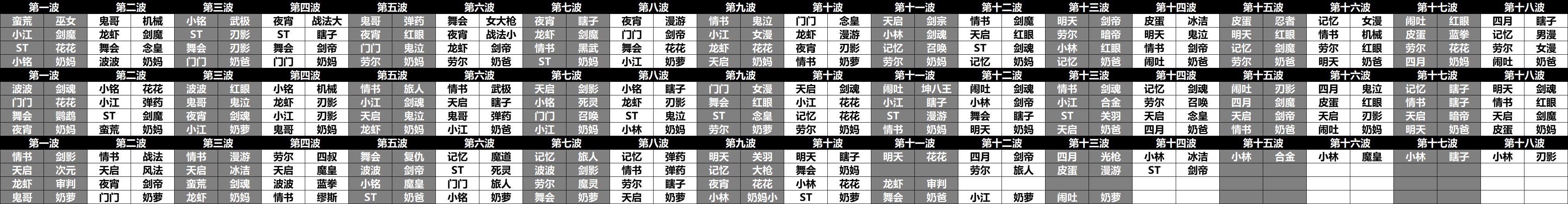 跨六巴卡尔困难小团体收人-效率团-可互拖3
