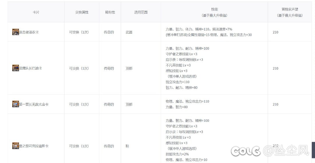 省流看一眼职业平衡部分3