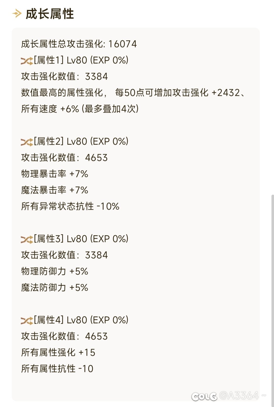 站街终于突破8000三攻！3