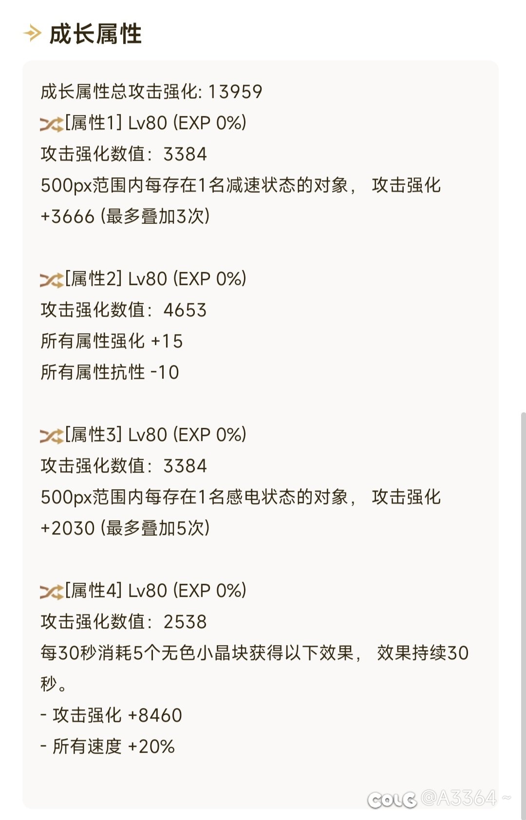 站街终于突破8000三攻！4