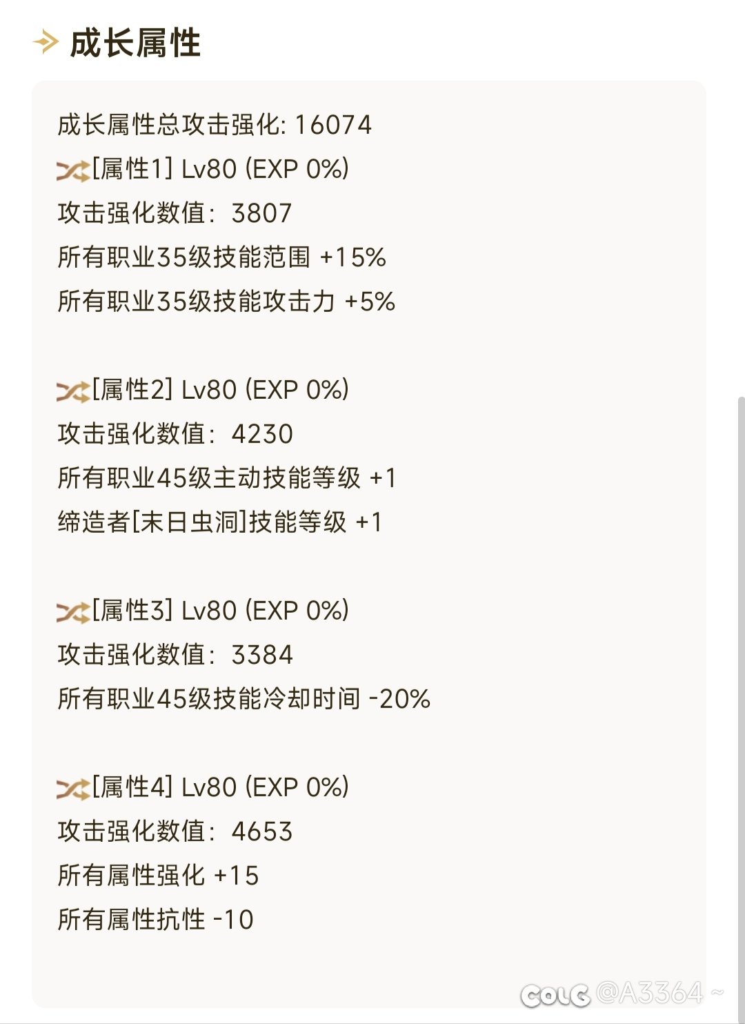 站街终于突破8000三攻！5