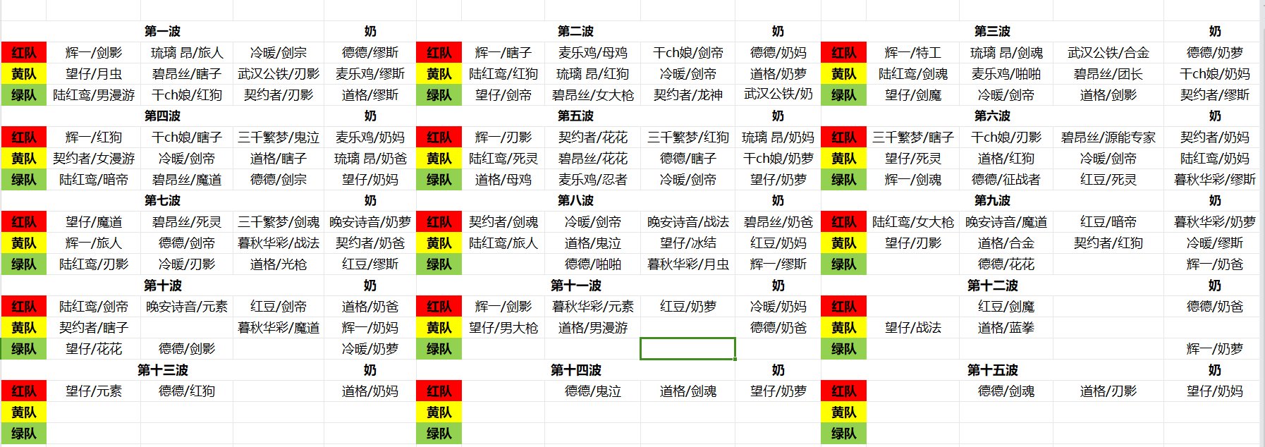 跨二巴卡尔流水团收人1