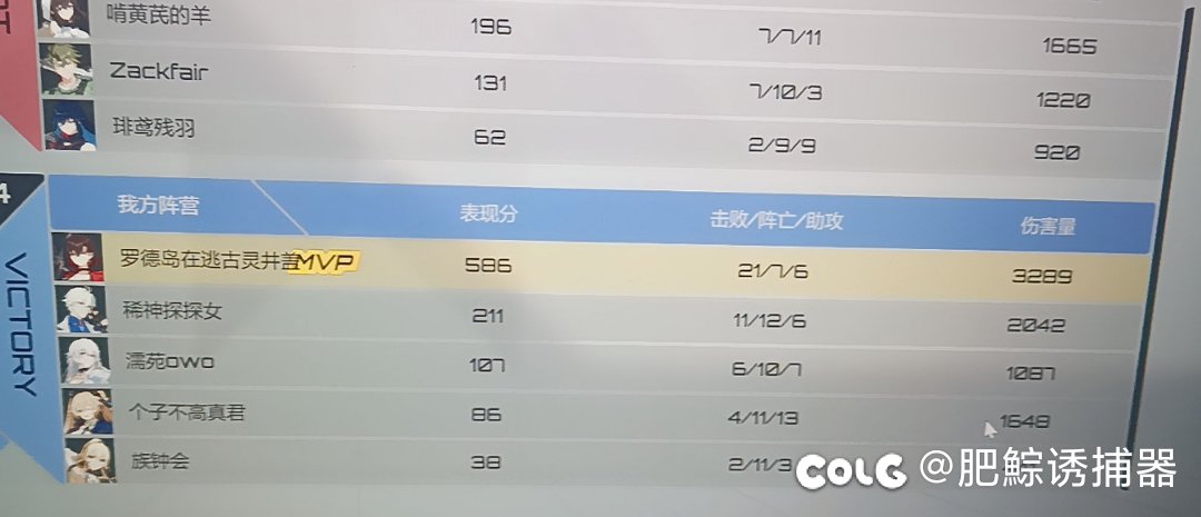 我要成为卡拉彼丘高手！2