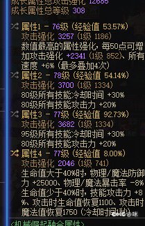 大伙儿帮我看看这几件装备能玩个啥2