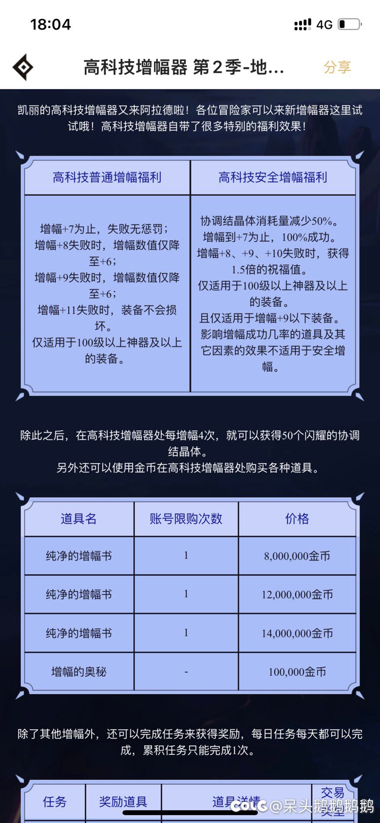 增幅bug，这次策划还有什么话想说1