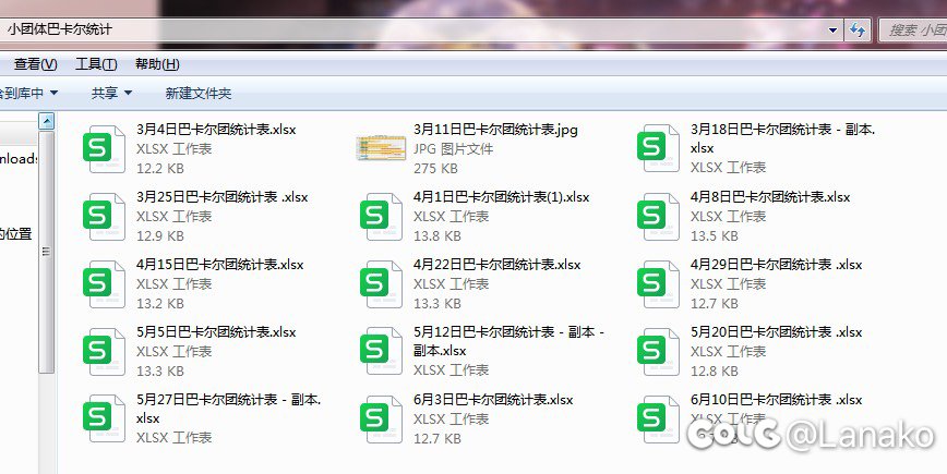 跨六“小小小小团体”第二次扩充人啦！！！3