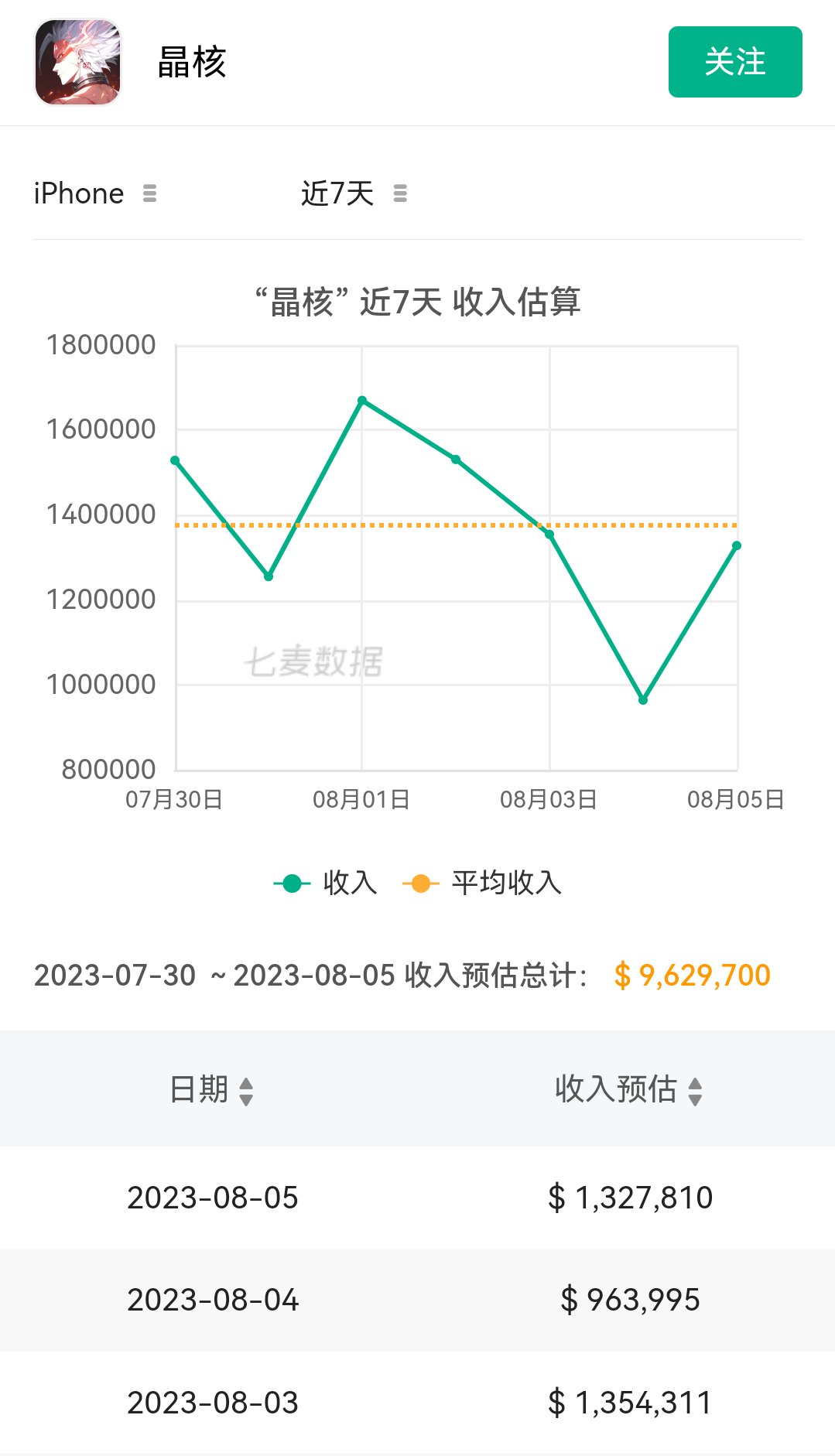 旭叔叔不会是跑小风车播精盒吧2