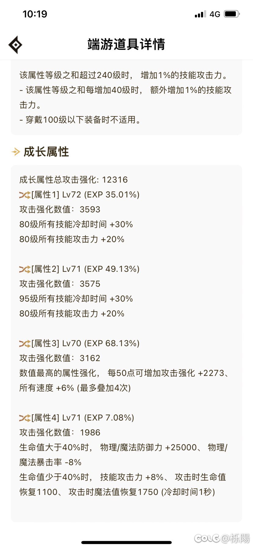 这个上衣给谁效果最好  求解1