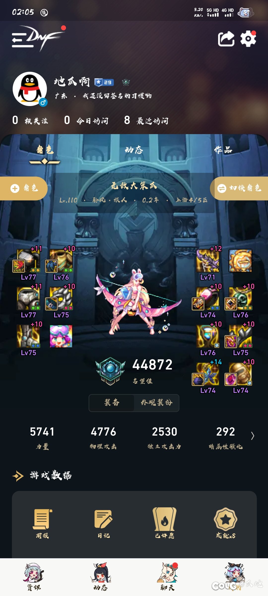 请问我现在4.5名望这样的自定义能去带伊斯大陆的老板吗1