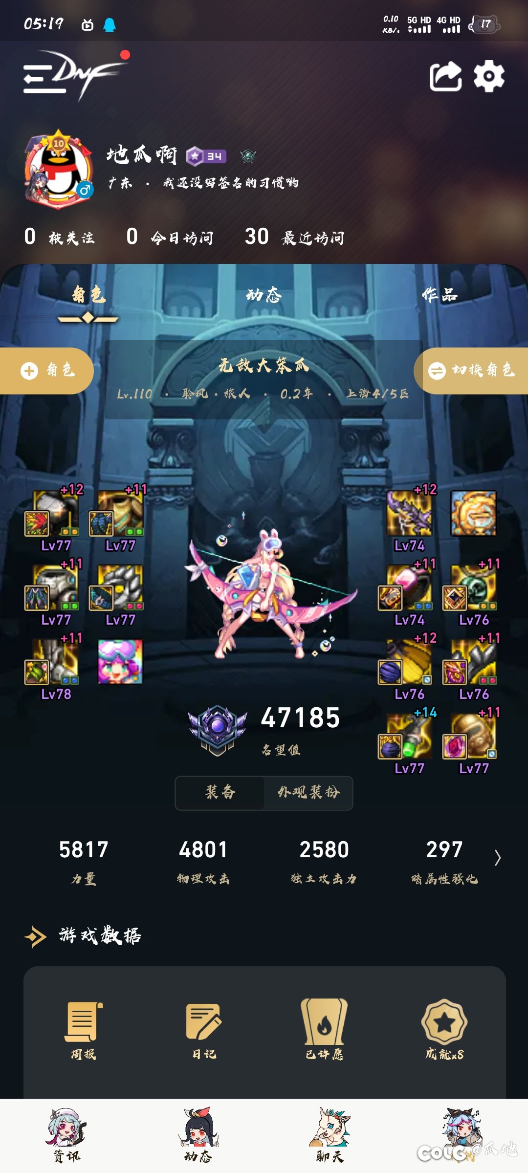 话说问一下大佬们，我现在这样，这次增幅活动有必要上12吗1