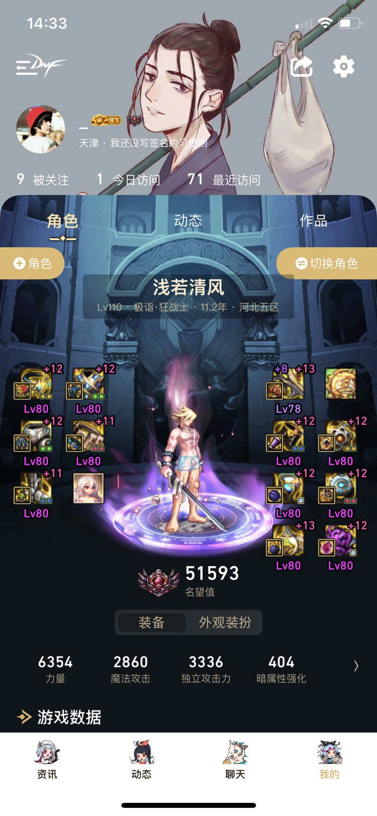 为啥独立这么低1