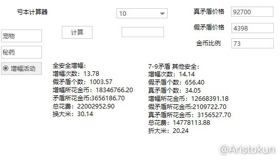 红10有无活动的期望消费1