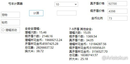 红10有无活动的期望消费2