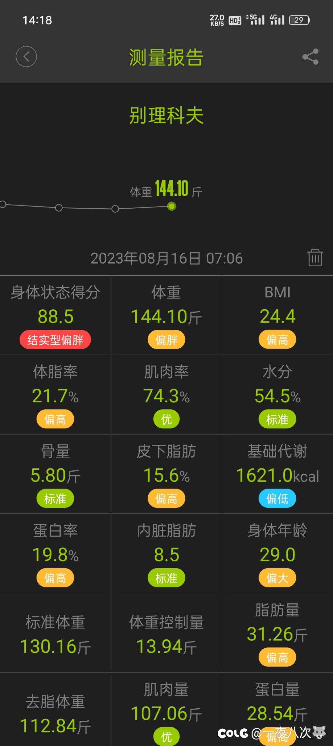 打算在c站更新一个长期减肥贴1
