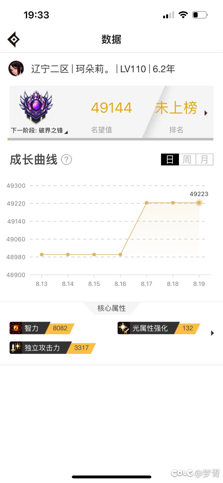 为什么名望降了3