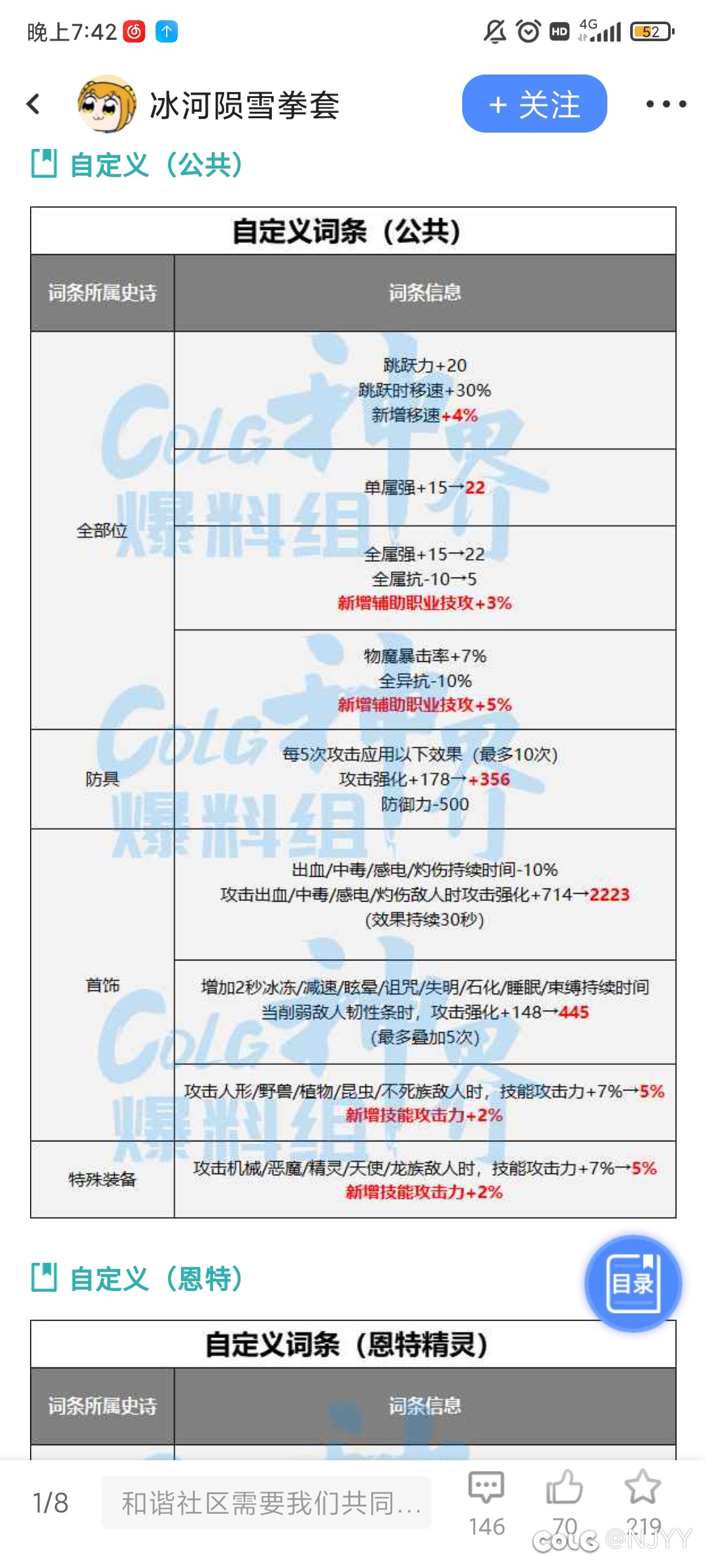 自定义的10全属强不加强？1