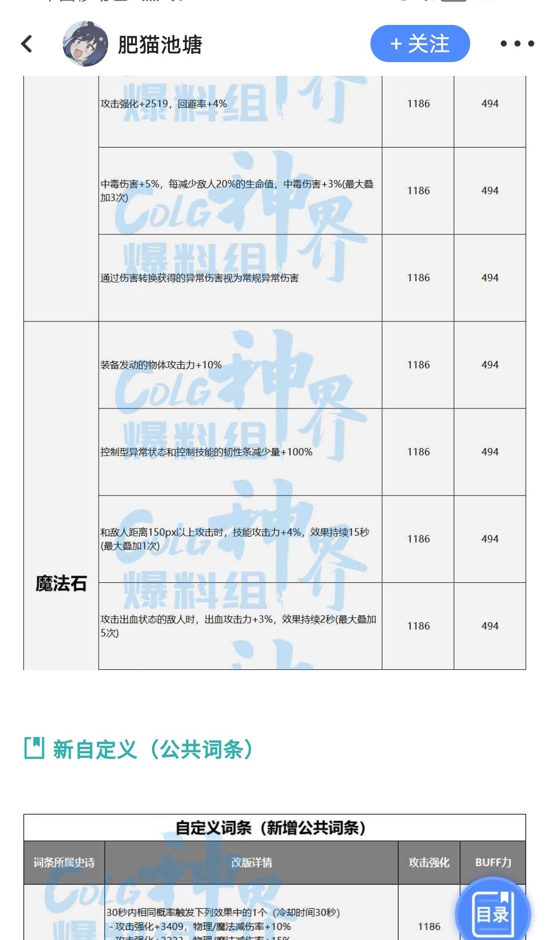 我看不到海贼的耳环词条。1