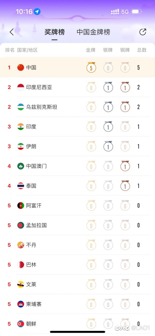 亚运会就是去炸鱼啊。1