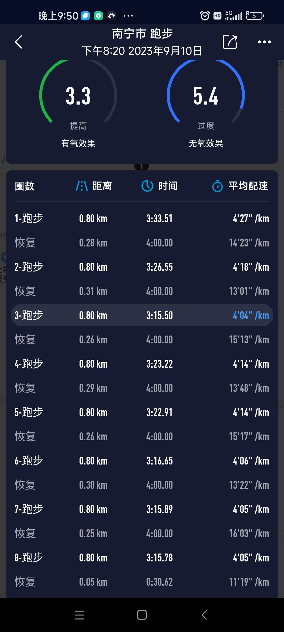 第一次尝试间歇跑1