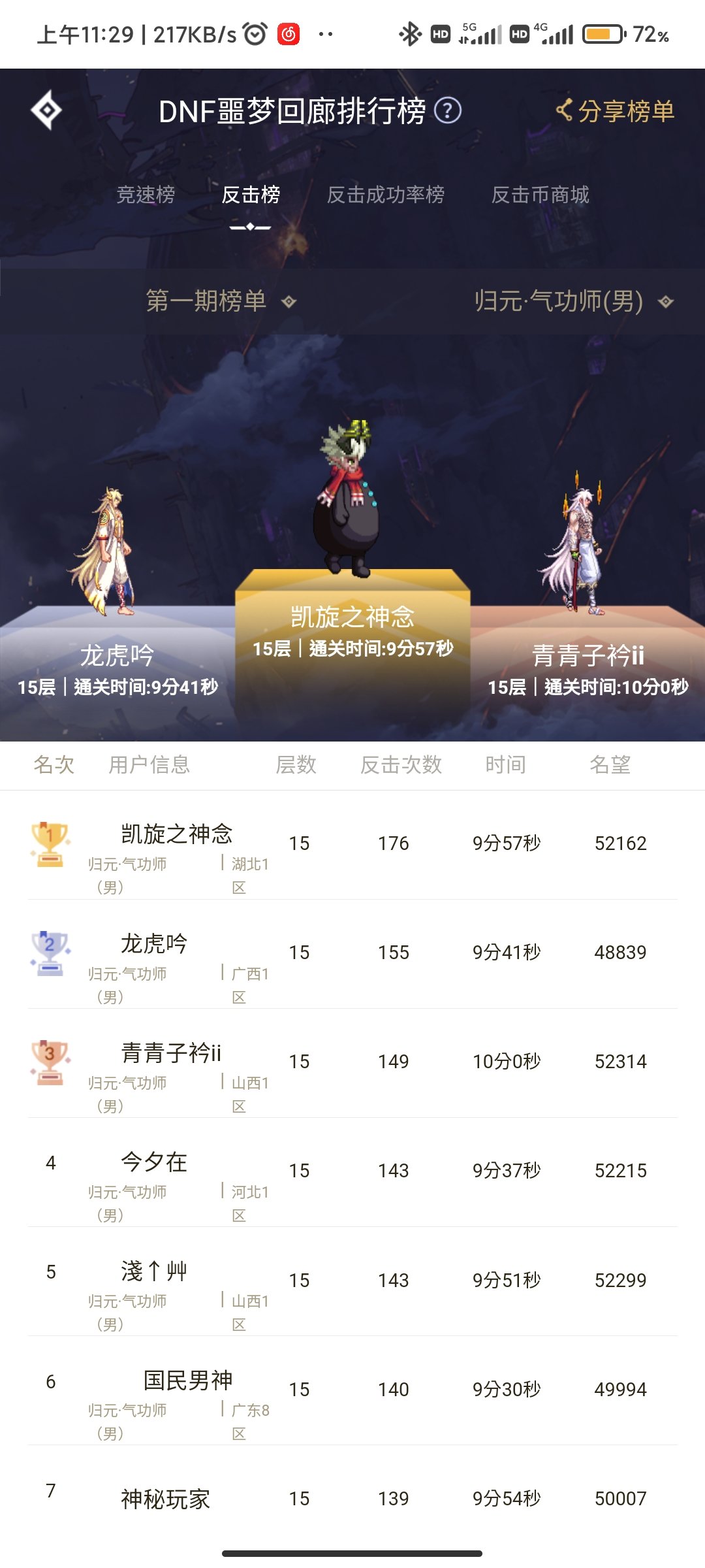 有原来我竟是反击榜1.jpg1