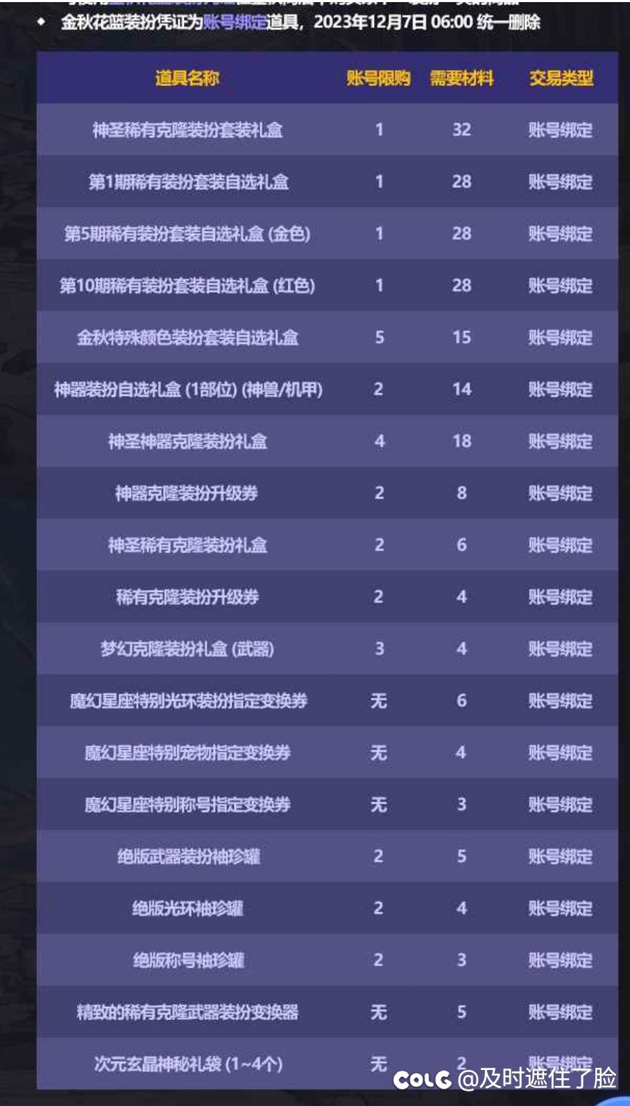 粗略计算拿下一轮（十套）国庆约2000整2