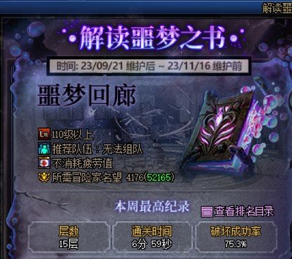 感觉这噩梦回廊感觉还挺好玩的1