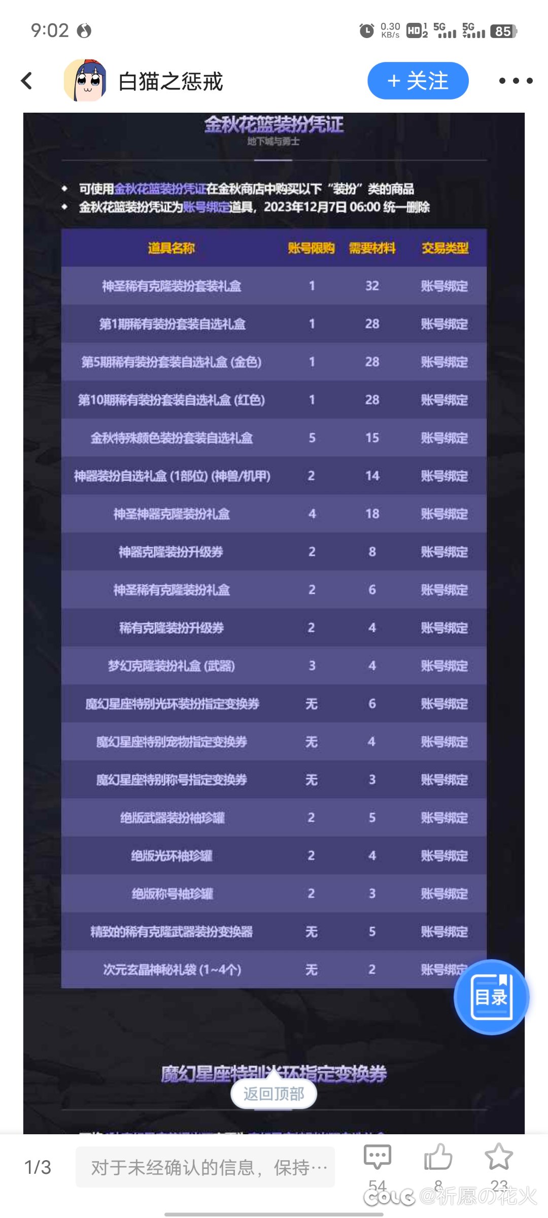 特殊光环是可以兑换吗？1