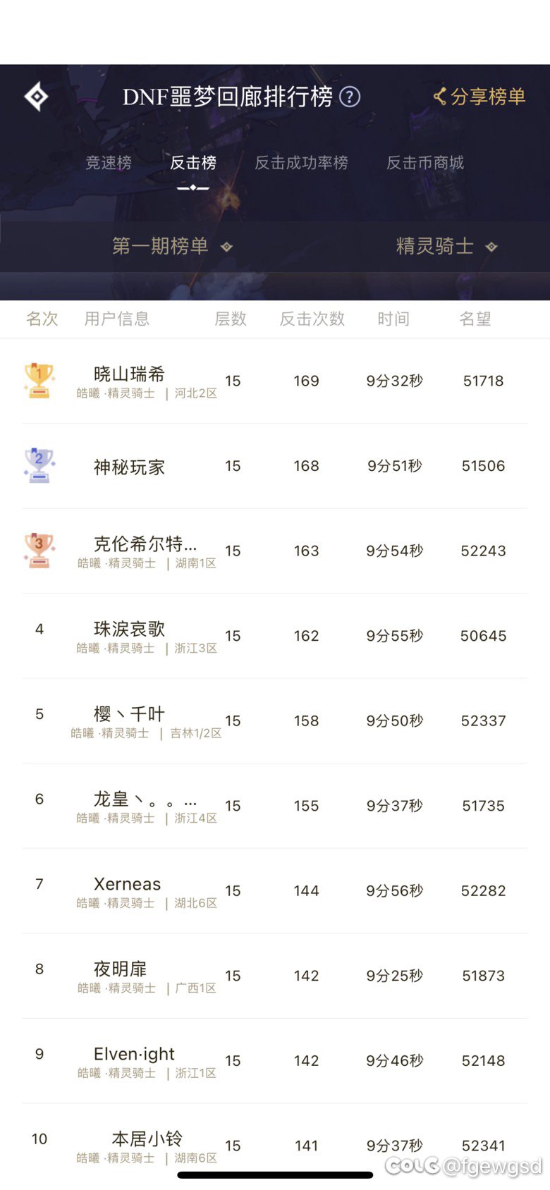 上助手榜领不了光环？？？？1