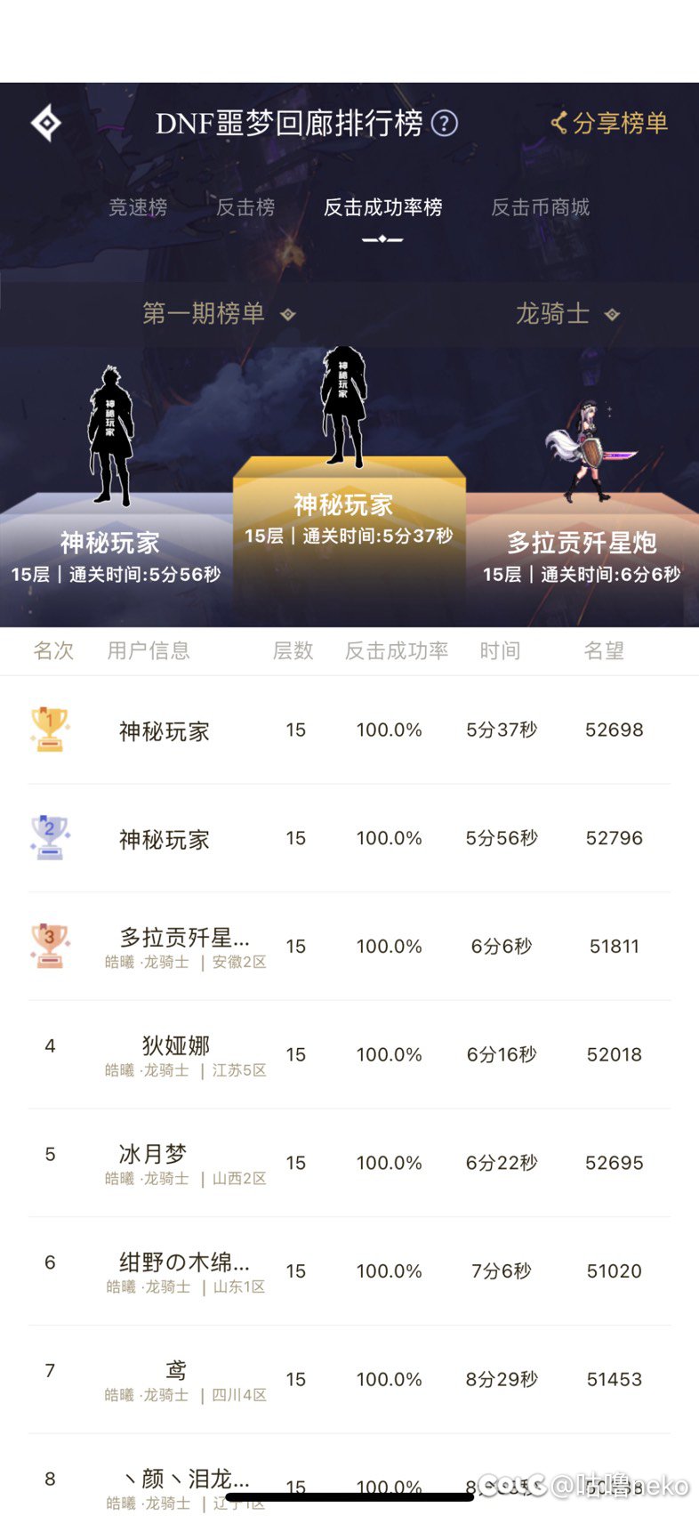这是bug么，显示没有资格领取2