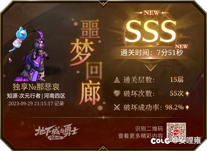 第一周拿完光环的大佬们还会继续卷吗1