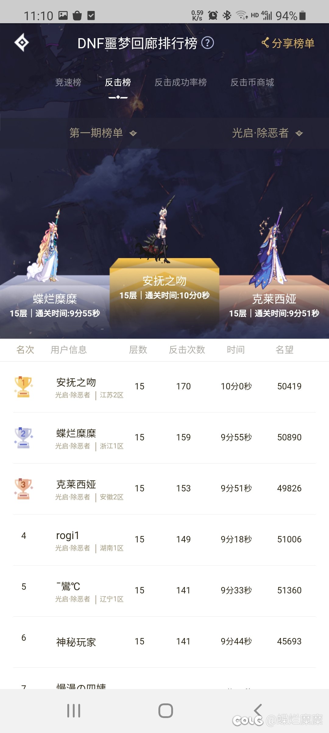 为什么领取不了，我是前十啊，159啊。2