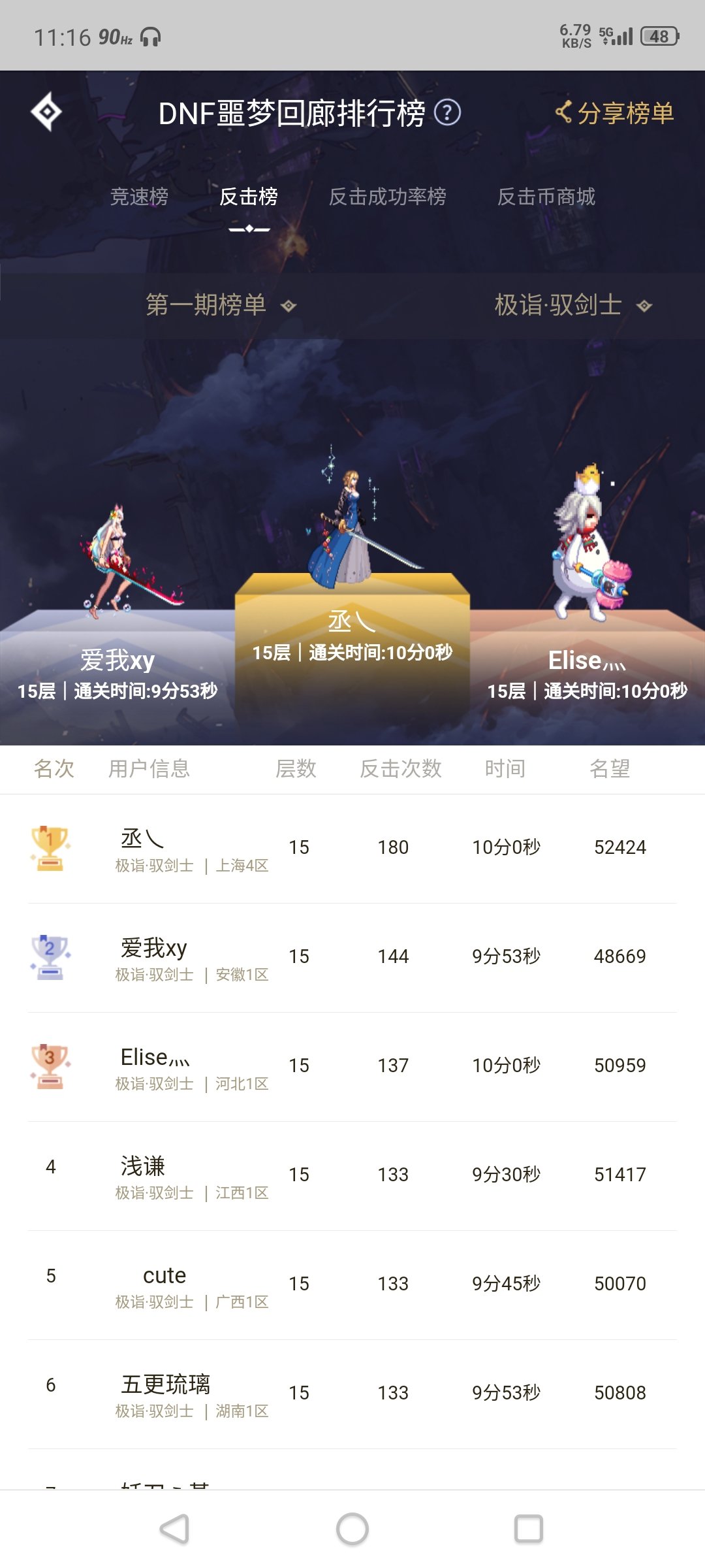 恭喜自己拿下肥鯮回廊光环3
