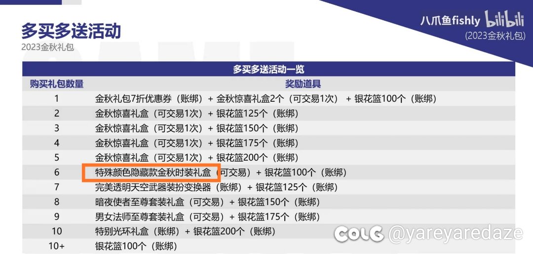 狗策划又双叒叕卖“至臻”时装了1