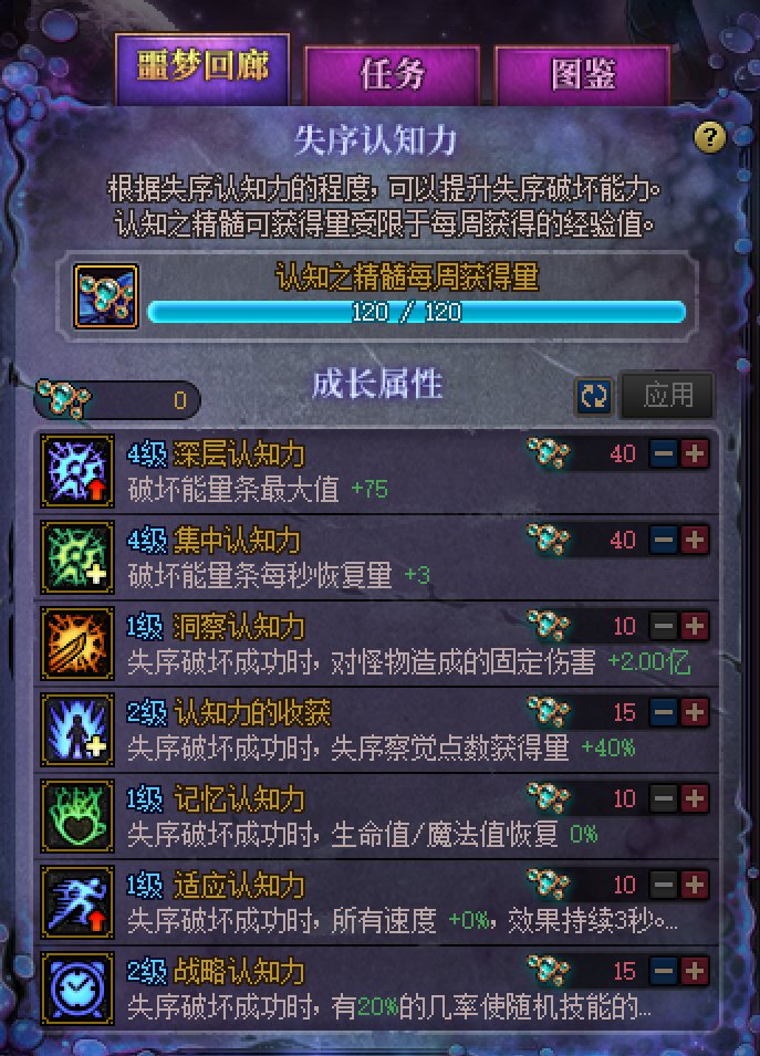 噩梦回廊的认知之精髓不刷新1