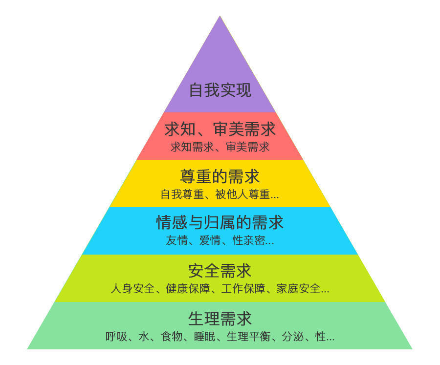 谈诱魔者(四姨)设定——现代宗教元素与精神分析学的借鉴与表现17