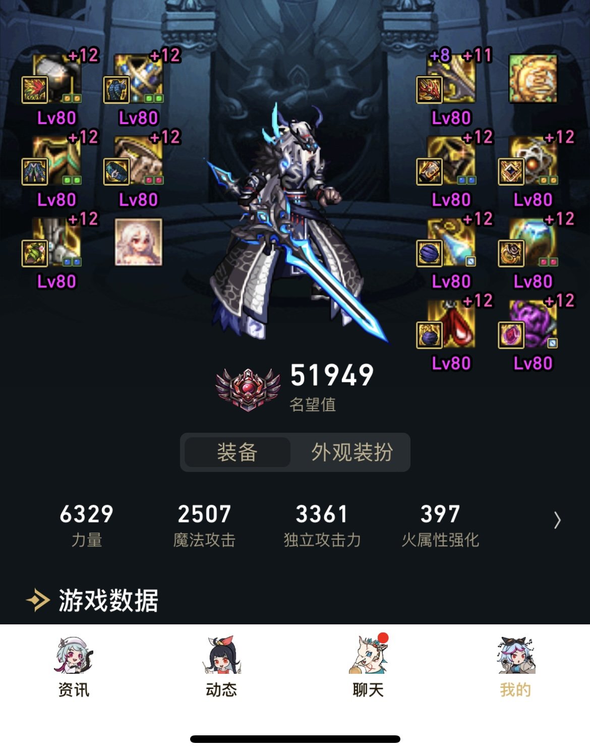 可是，我真是红12连体啊4