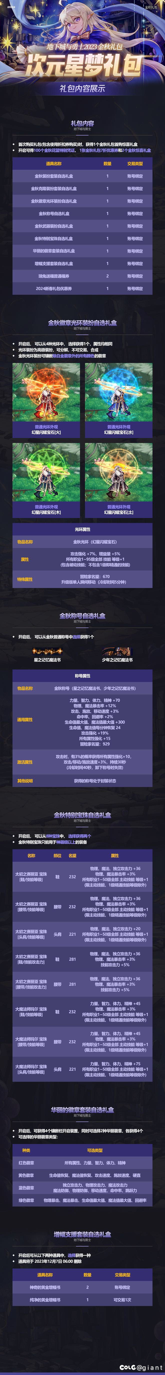 有必要换国庆宝珠吗1