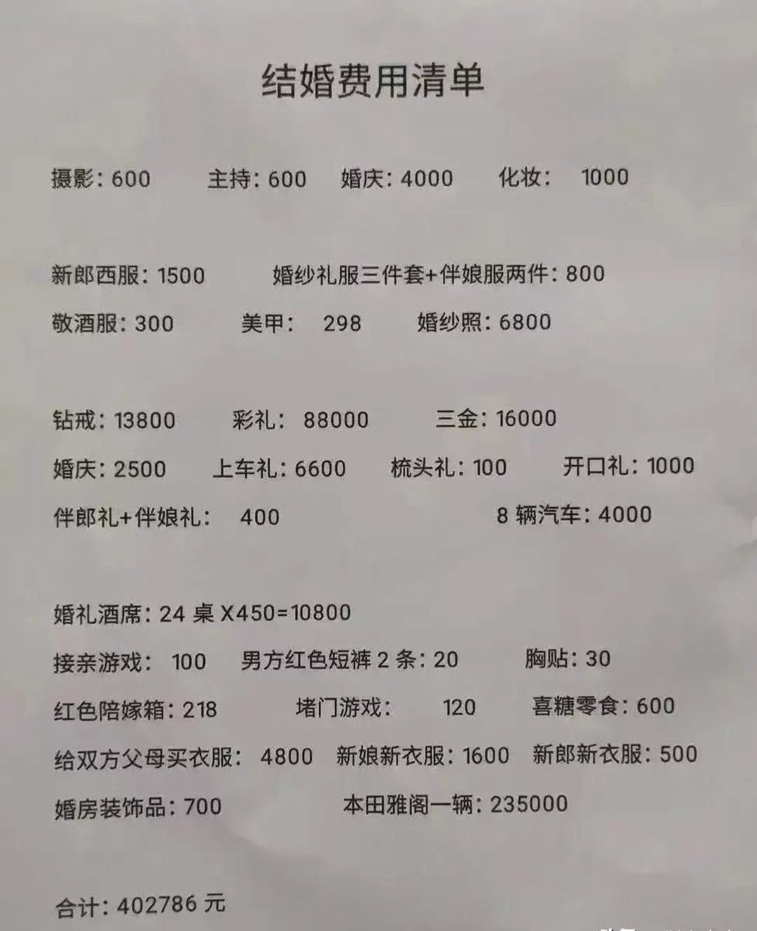 学校墙看到的，有解吗2