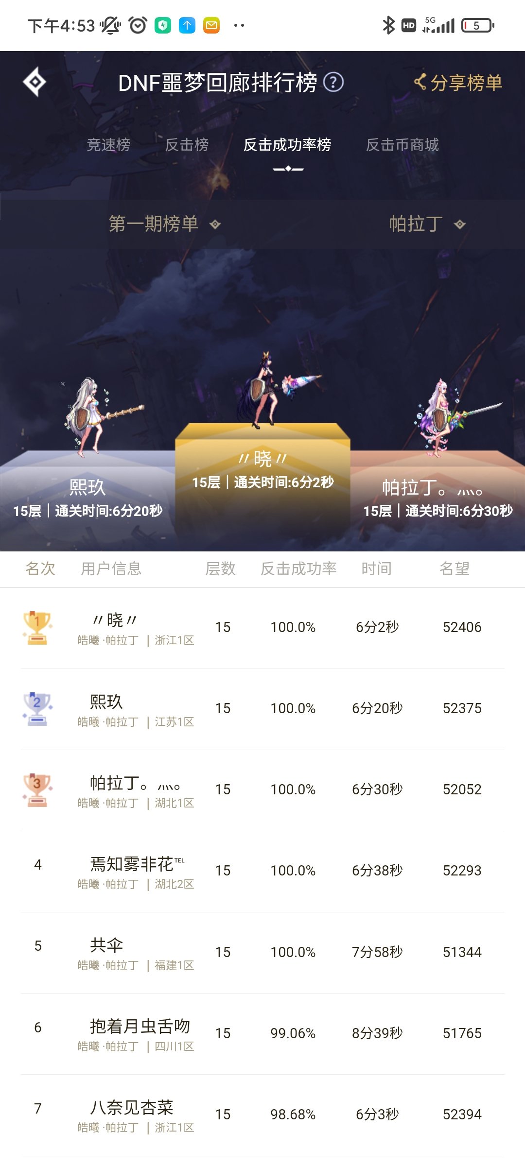 好好好，昨天可以偷跑，今天出榜单不让领取是吧1