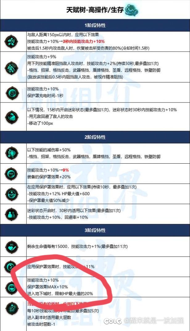 我日，半血流居然要到天赋三阶段才能解放戒指自定义1