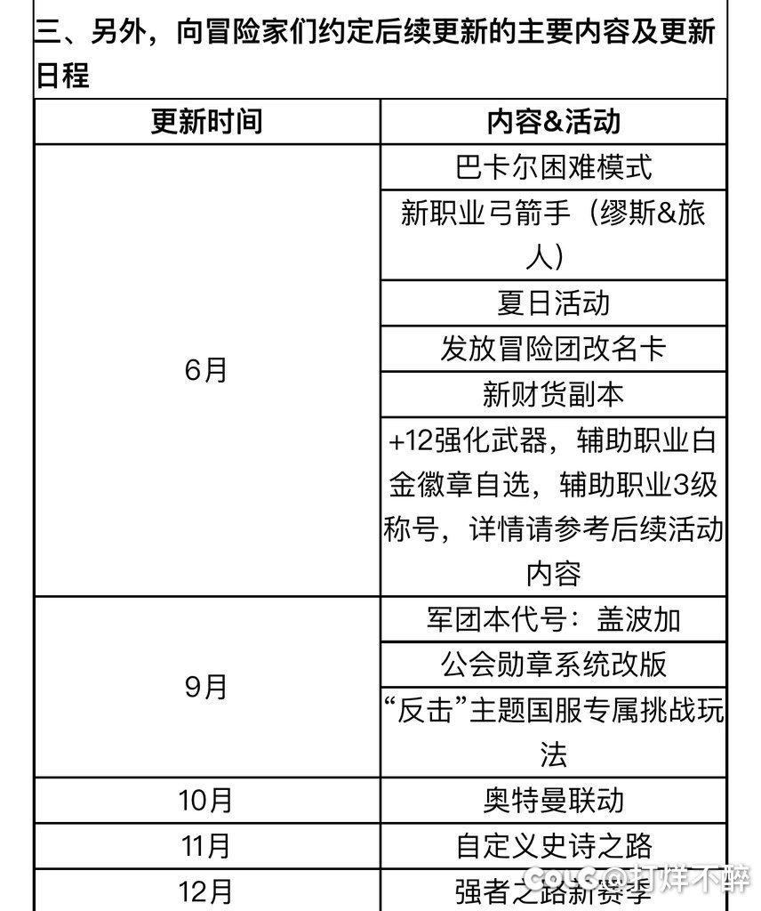 我奥特曼联动呢？？1