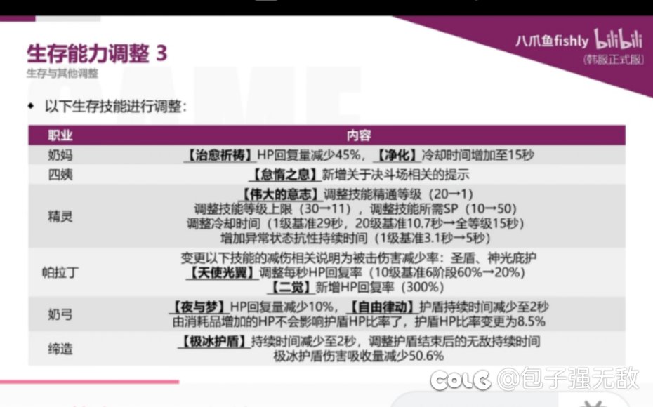 缪斯的盾还有救吗1
