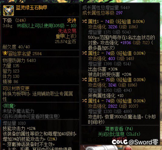兄弟们，竞拍只要100个W～～1