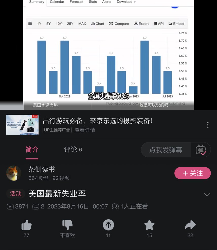 科技圈和金融圈倒挂。1