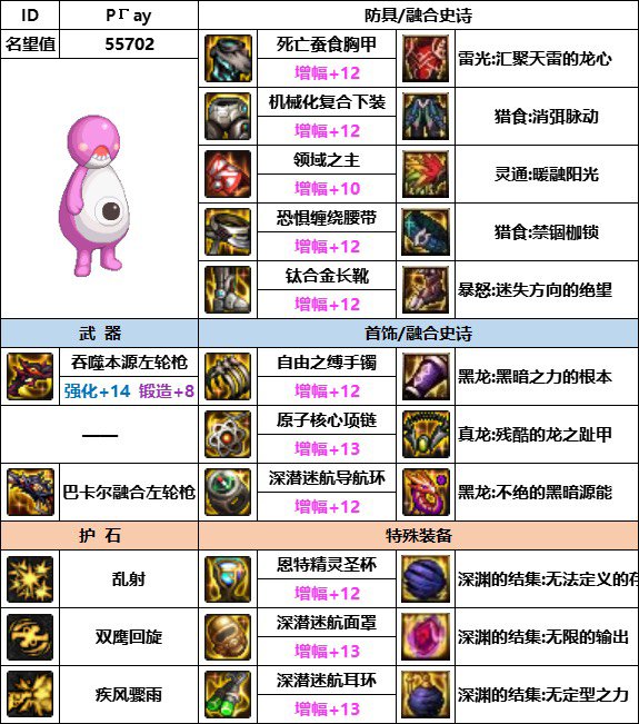 男漫游装备搭配1