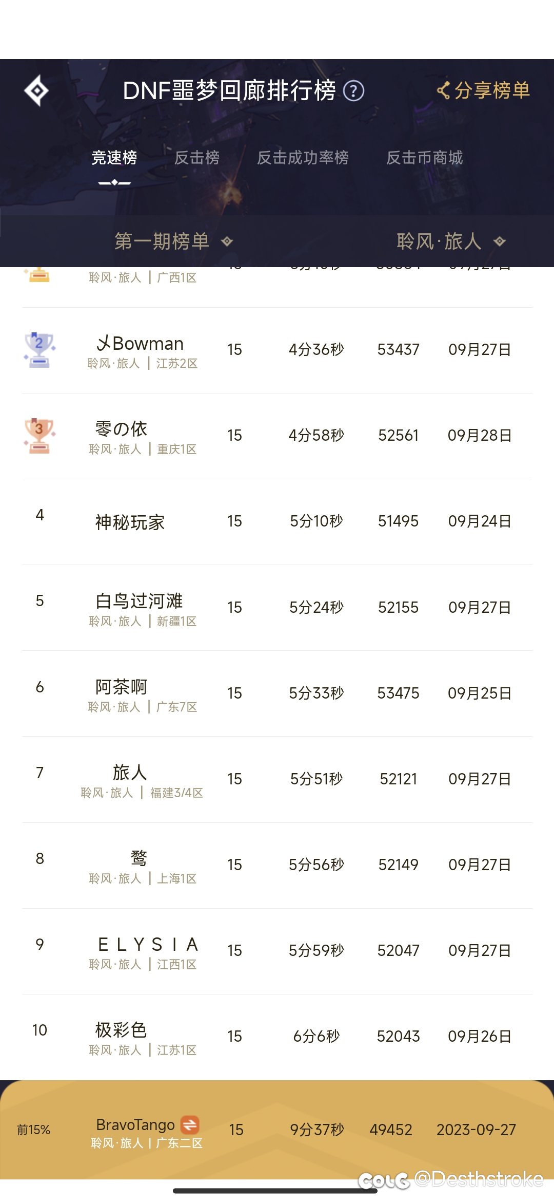 噩梦回廊的反击币在哪领啊请问1