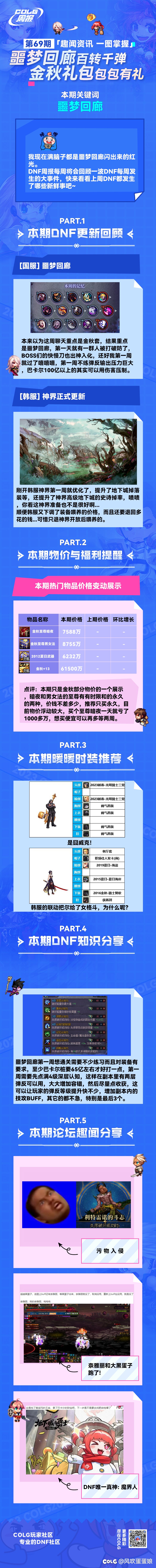 都看看1