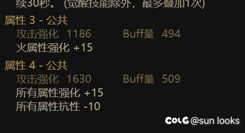 这两个词条哪个算毕业的，给红眼用的2