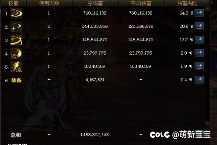 剑魂的75级技能吃不吃75级被动1