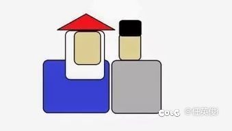 极致大天域怎么搭配1